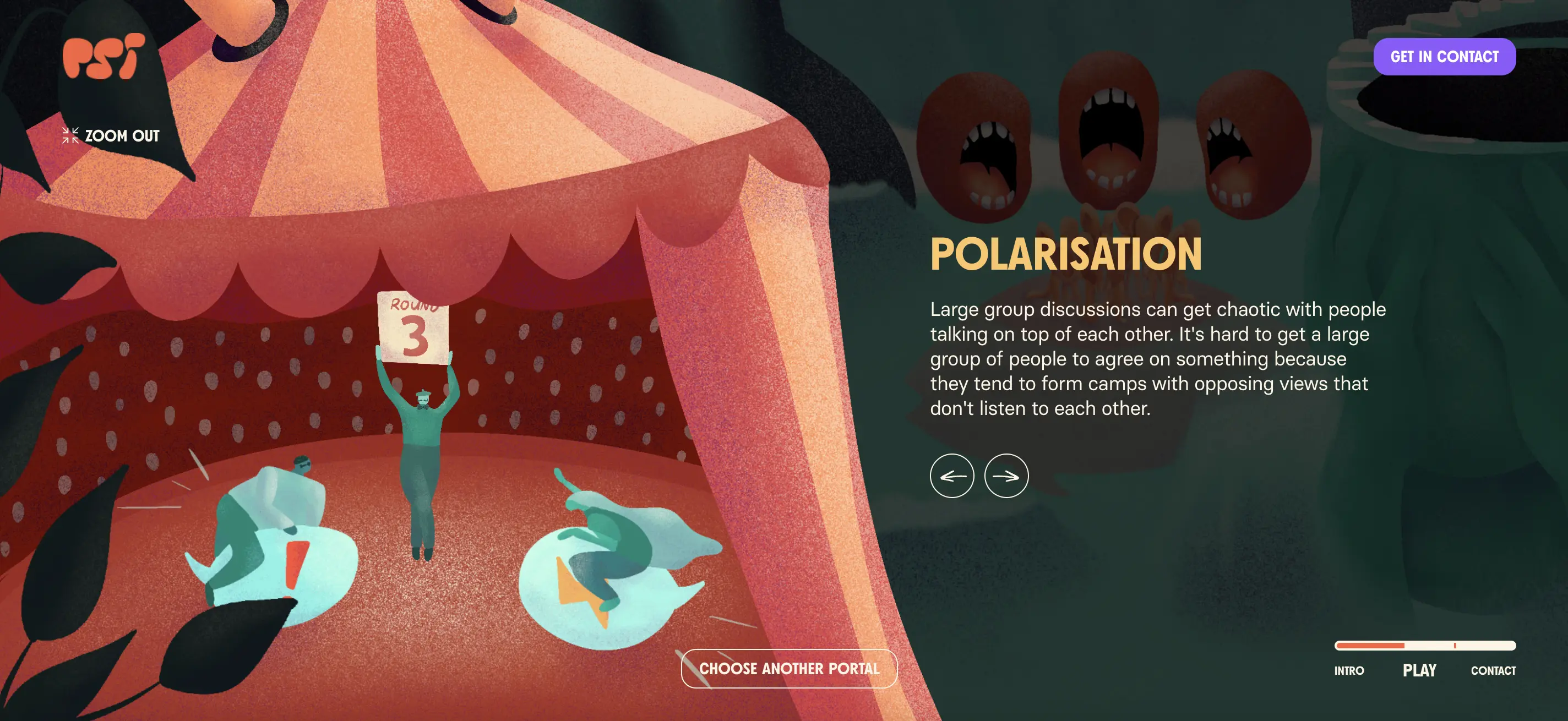 Explainer: polarisation in big groups.